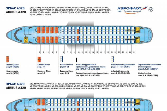Airbus A320. Фото. Видео. Схема салона. Характеристики. Отзывы. Самолет Airbus А320: нумерация мест в салоне, схема посадочных мест, лучшие места